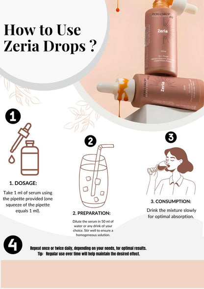 Zeria Drops – A Tan You Can Drink